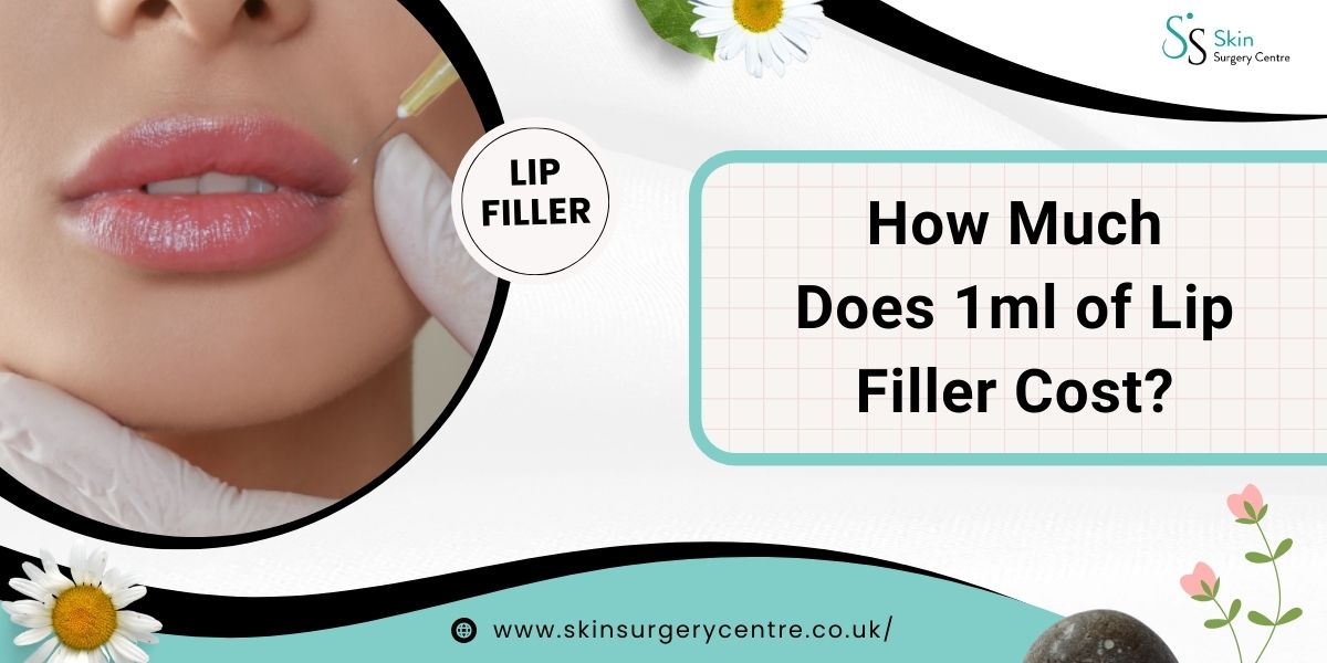 How Much Does 1ml of Lip Filler Cost