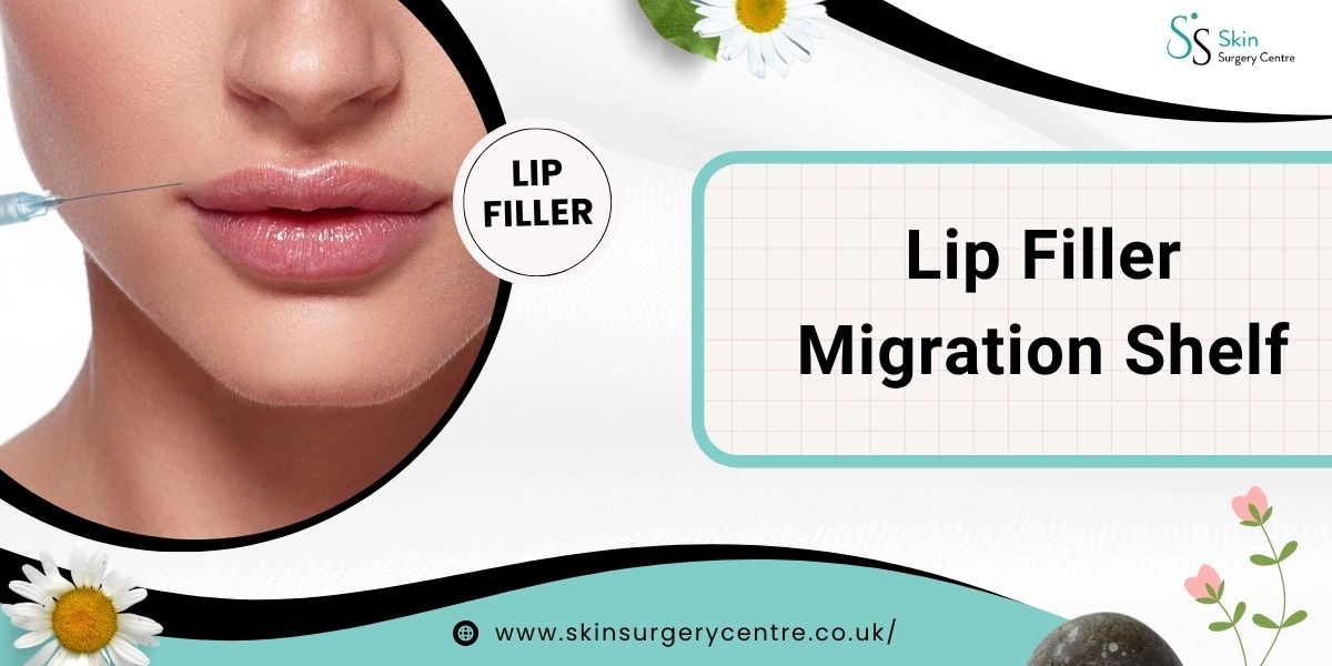 Lip Filler Migration Shelf